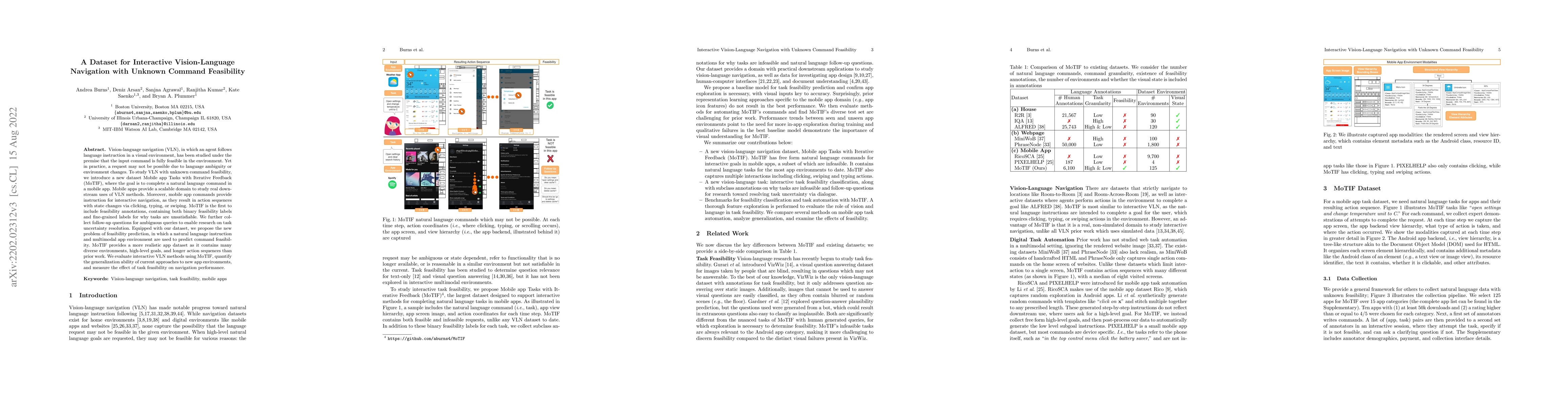 Thumbnail for A Dataset for Interactive Vision-Language Navigation with Unknown
  Command Feasibility
