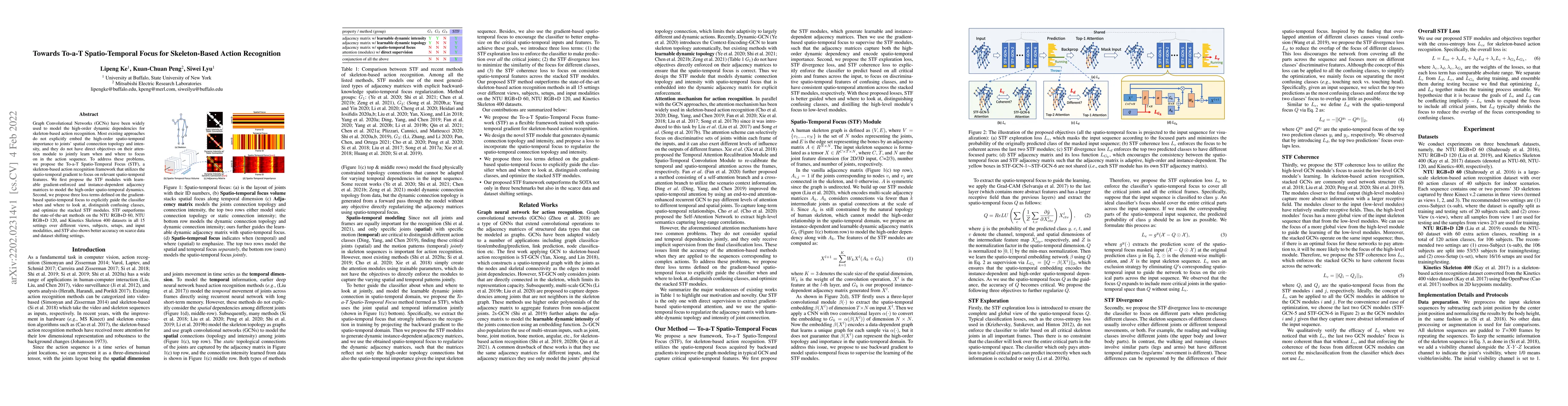 Thumbnail for Towards To-a-T Spatio-Temporal Focus for Skeleton-Based Action
  Recognition
