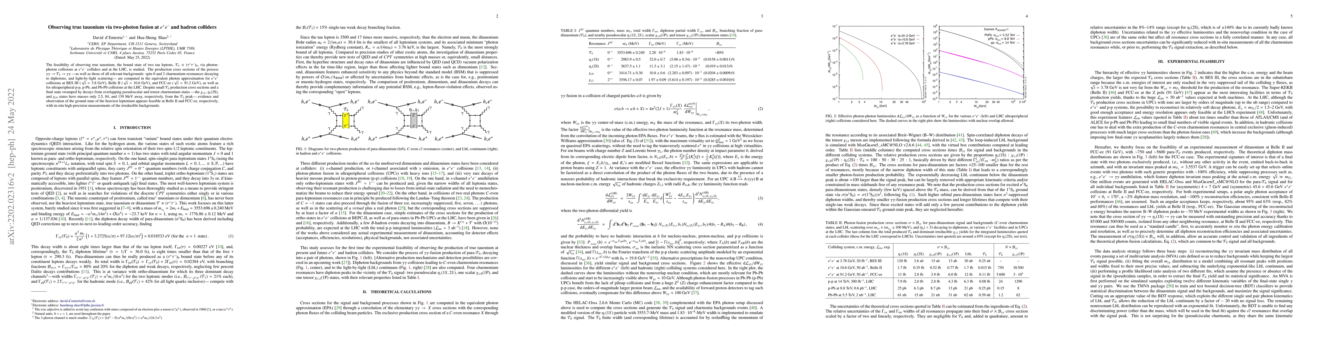 Thumbnail for Observing true tauonium via two-photon fusion at $e^+e^-$ and hadron
  colliders
