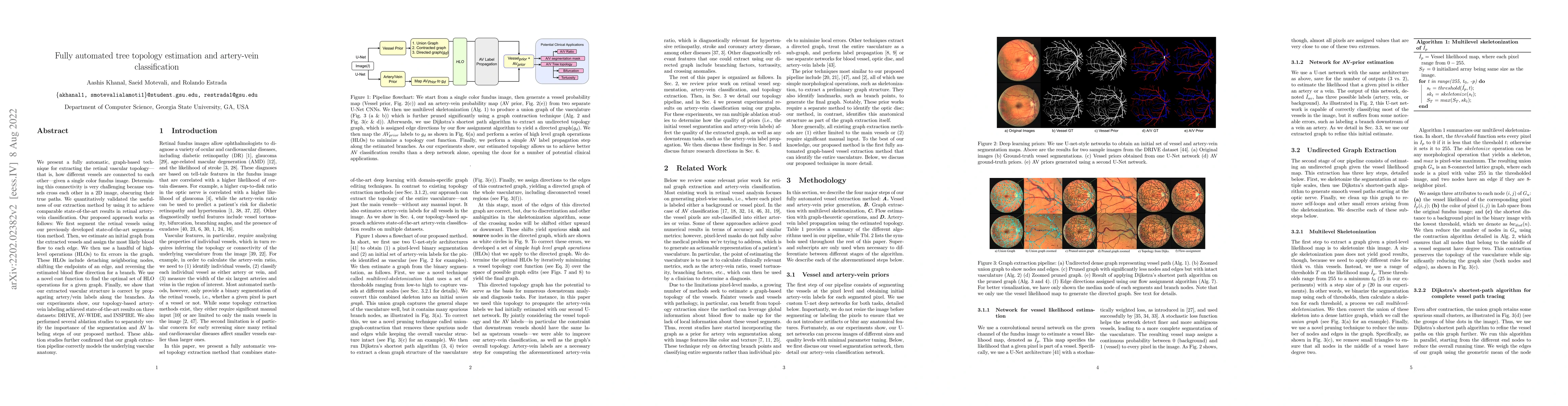 Thumbnail for Fully Automated Tree Topology Estimation and Artery-Vein Classification