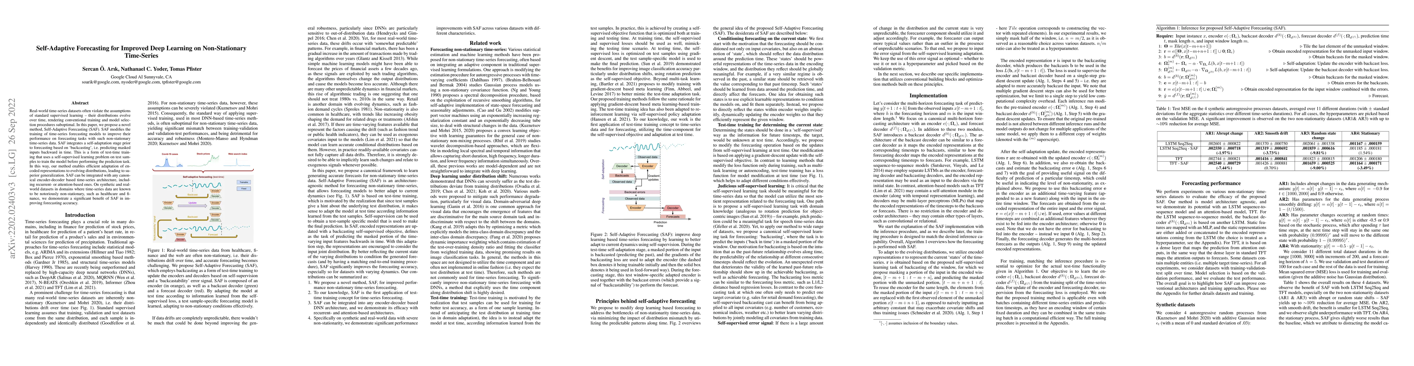 Thumbnail for Self-Adaptive Forecasting for Improved Deep Learning on Non-Stationary
  Time-Series