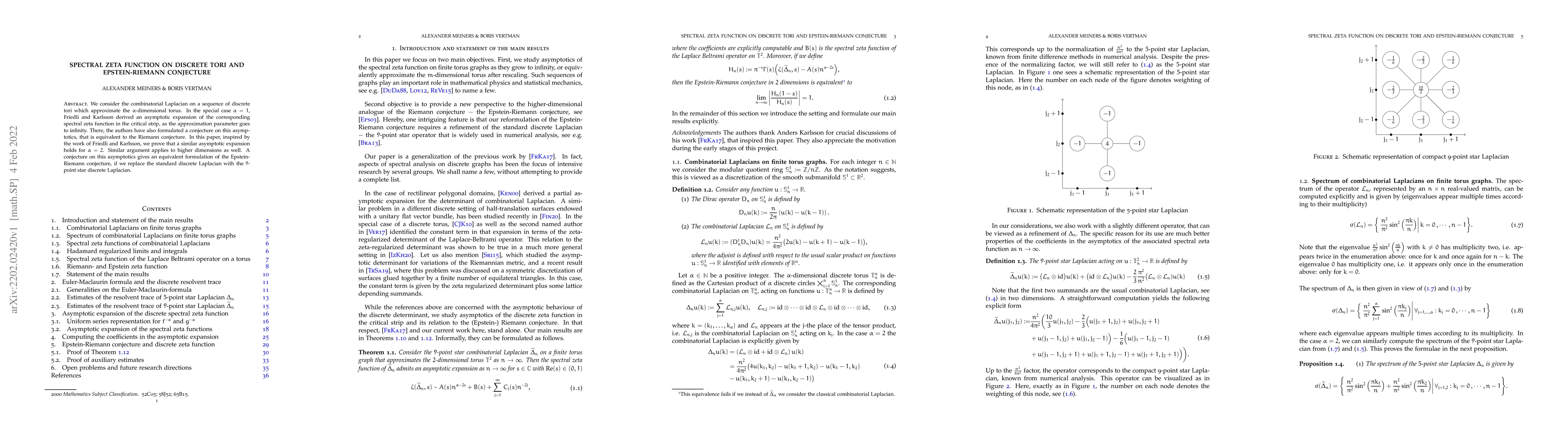 Thumbnail for Spectral zeta function on discrete tori and Epstein-Riemann conjecture