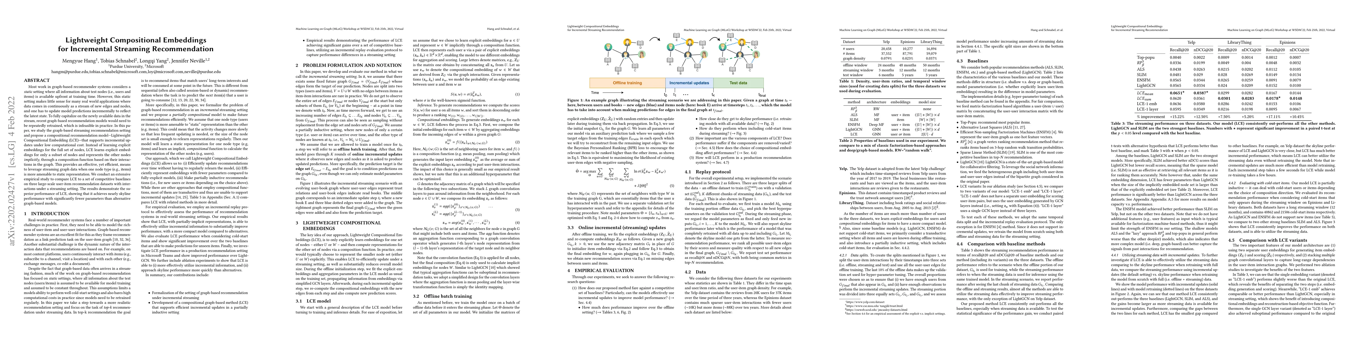 Thumbnail for Lightweight Compositional Embeddings for Incremental Streaming
  Recommendation