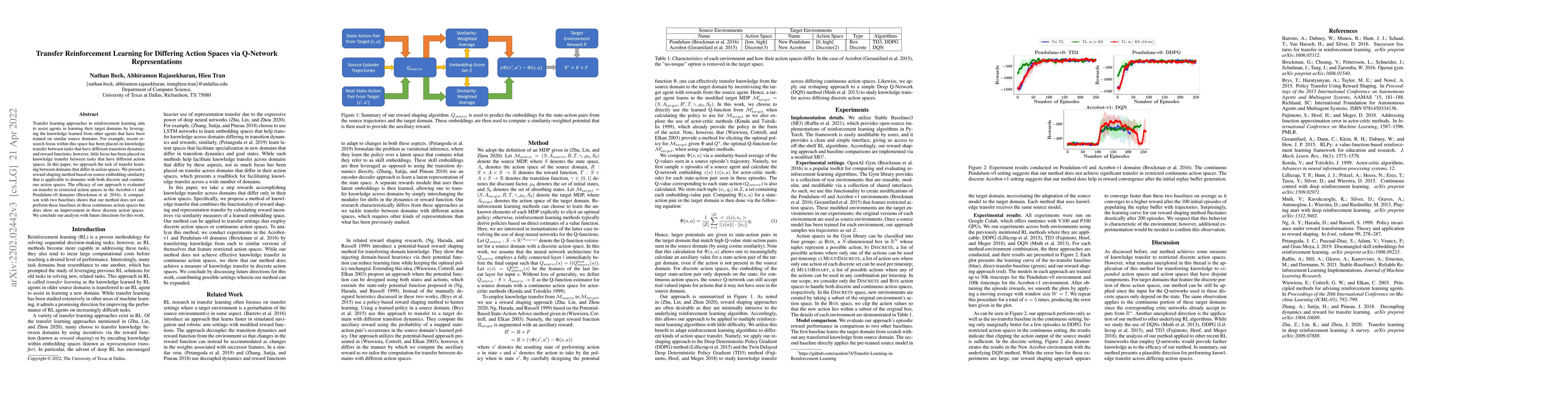 Thumbnail for Transfer Reinforcement Learning for Differing Action Spaces via
  Q-Network Representations