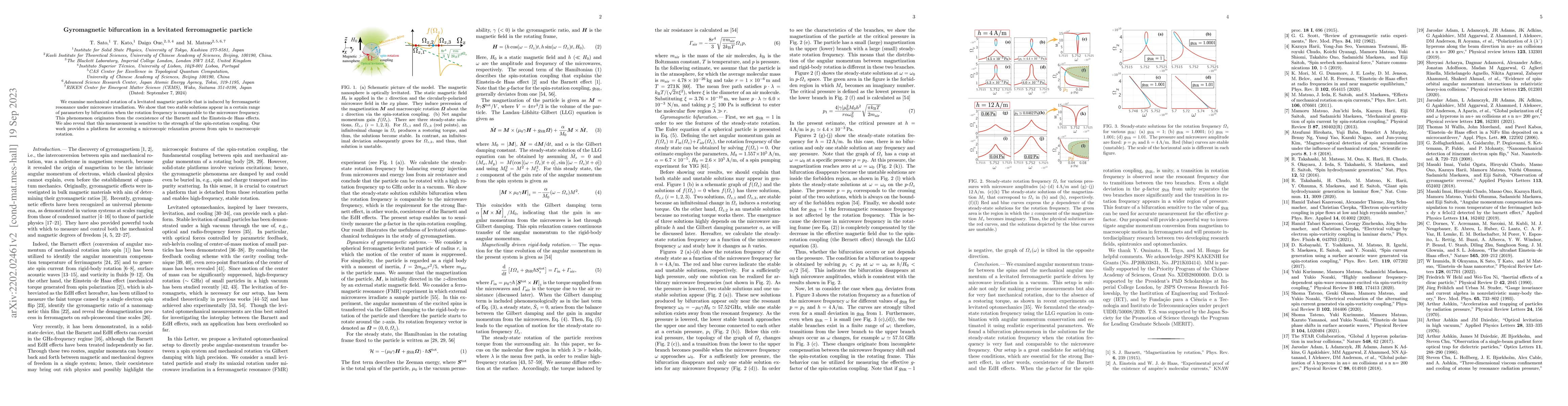 Thumbnail for Gyromagnetic bifurcation in a levitated ferromagnetic particle