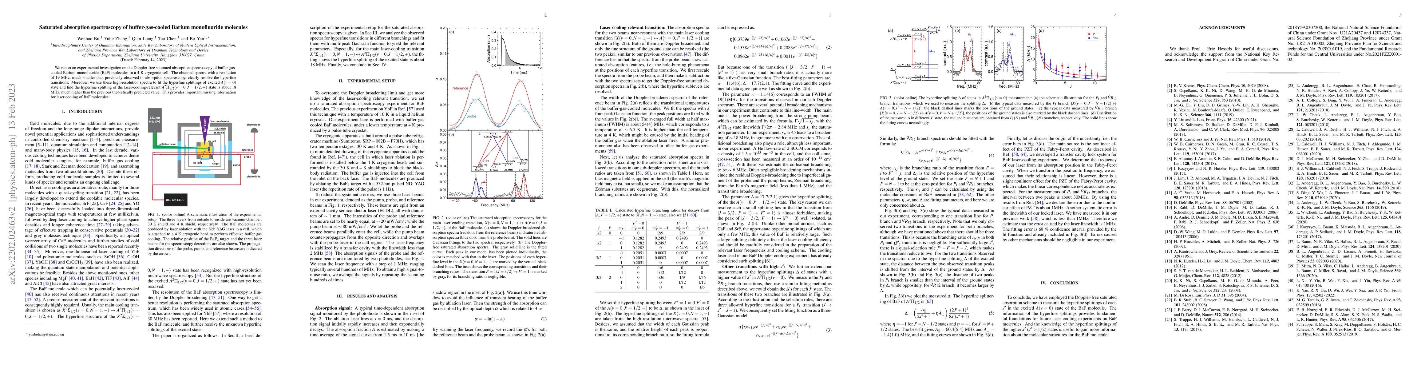 Thumbnail for Saturated absorption spectroscopy of buffer-gas-cooled Barium
  monofluoride molecules