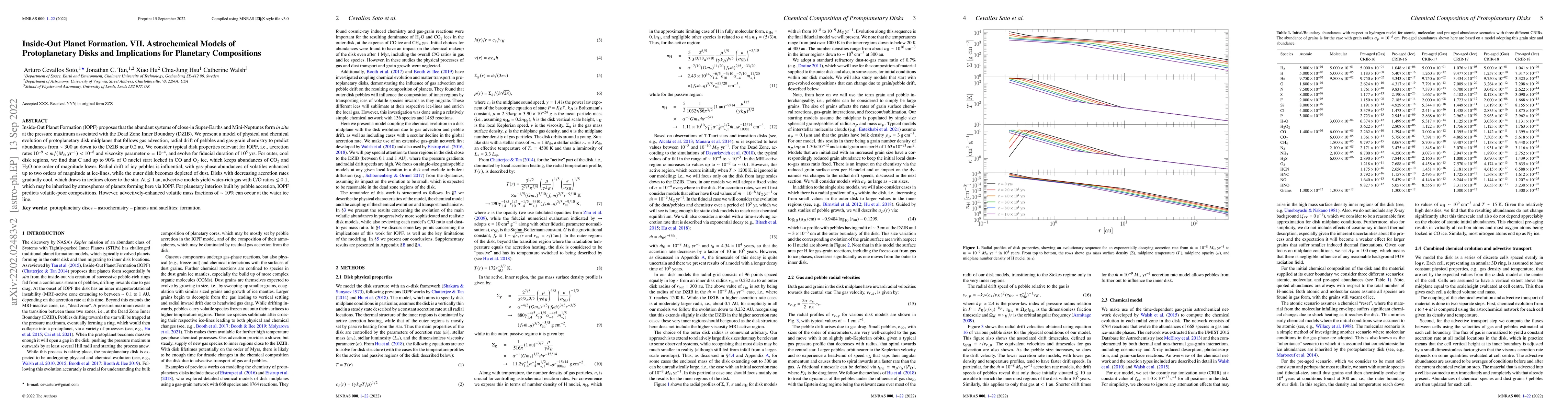 Thumbnail for Inside-Out Planet Formation. VII. Astrochemical Models of Protoplanetary
  Disks and Implications for Planetary Compositions