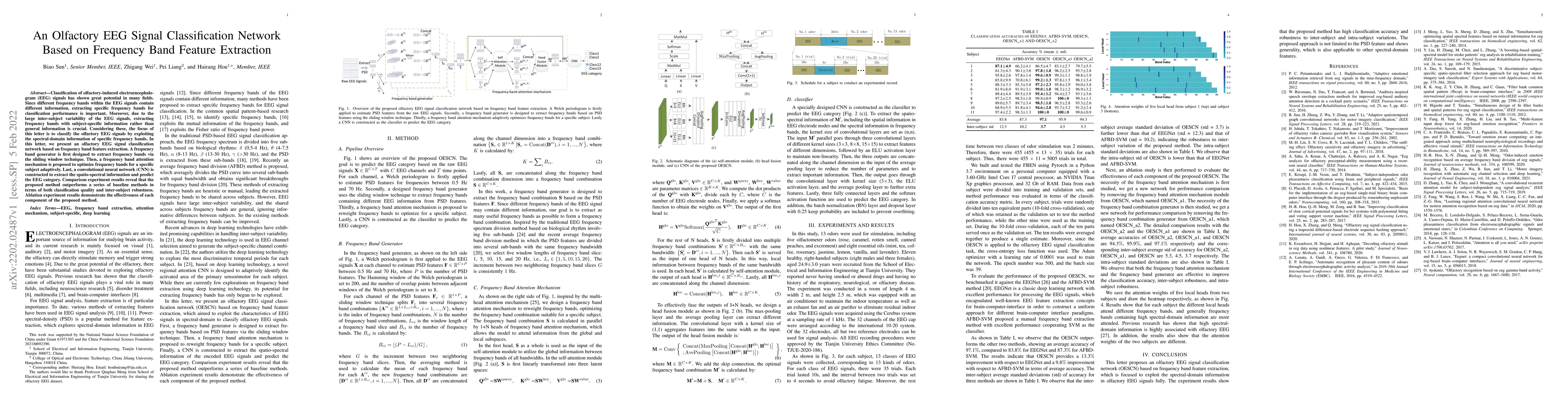 Thumbnail for An Olfactory EEG Signal Classification Network Based on Frequency Band
  Feature Extraction