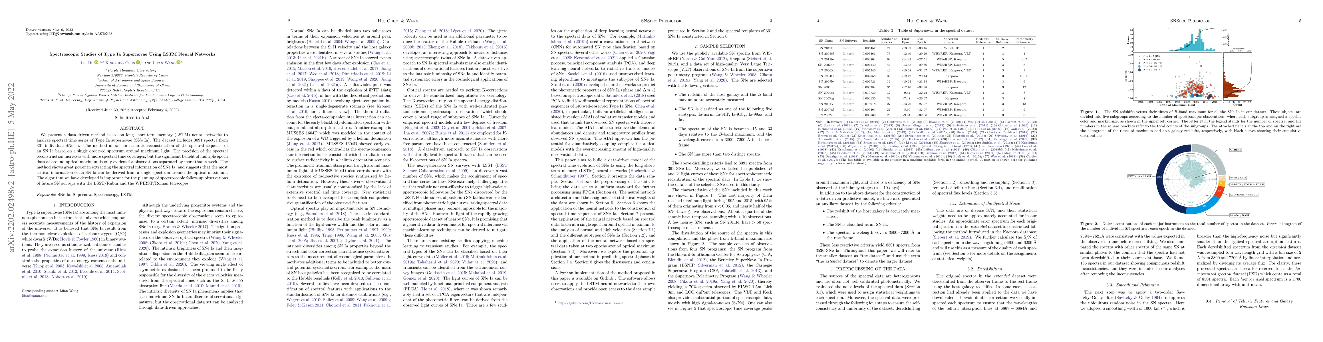 Thumbnail for Spectroscopic Studies of Type Ia Supernovae Using LSTM Neural Networks