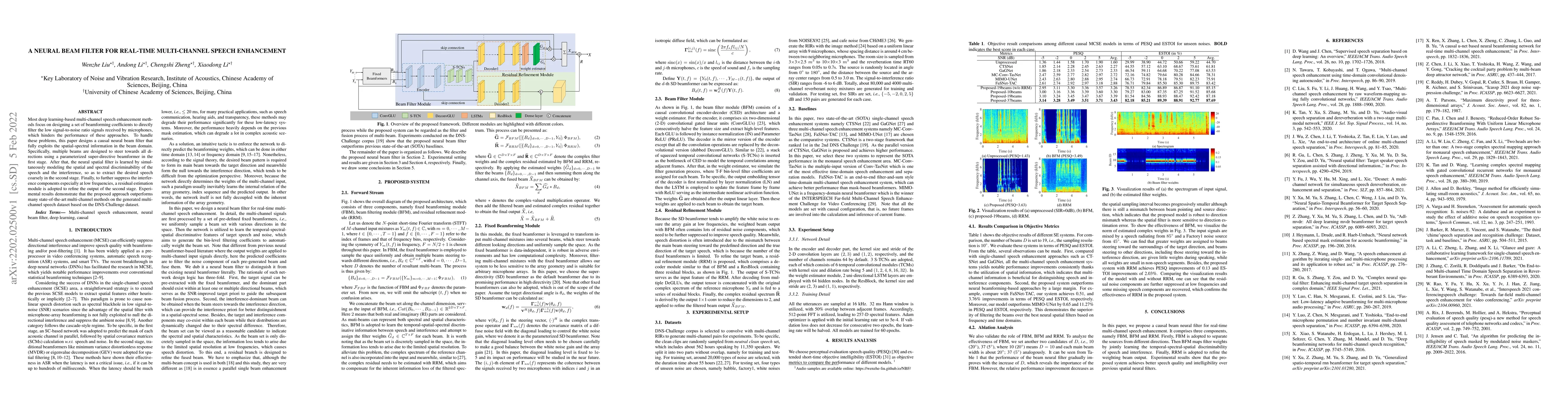 Thumbnail for A Neural Beam Filter for Real-time Multi-channel Speech Enhancement