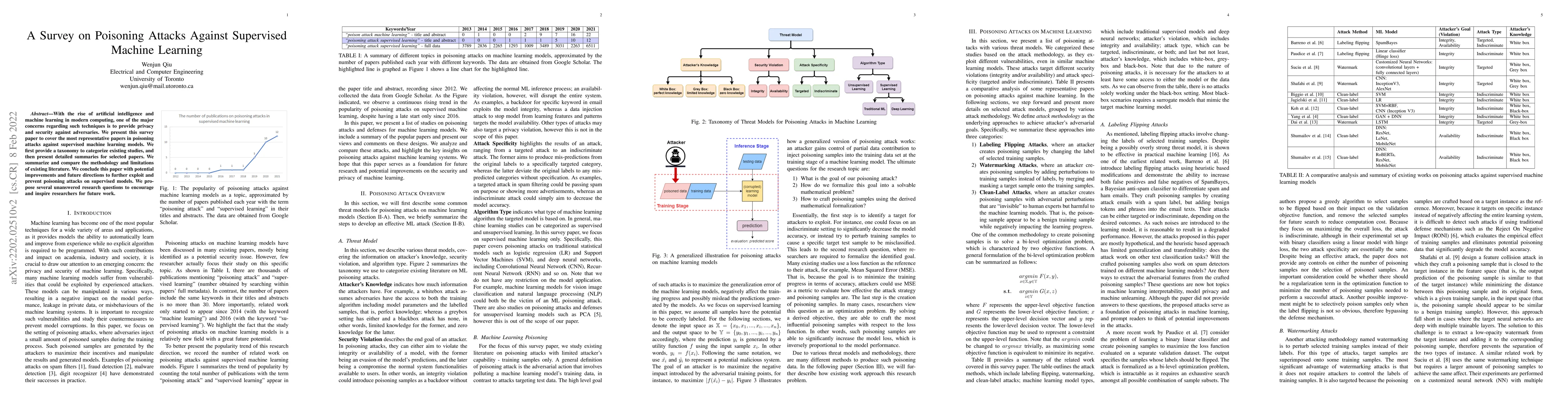 Thumbnail for A Survey on Poisoning Attacks Against Supervised Machine Learning