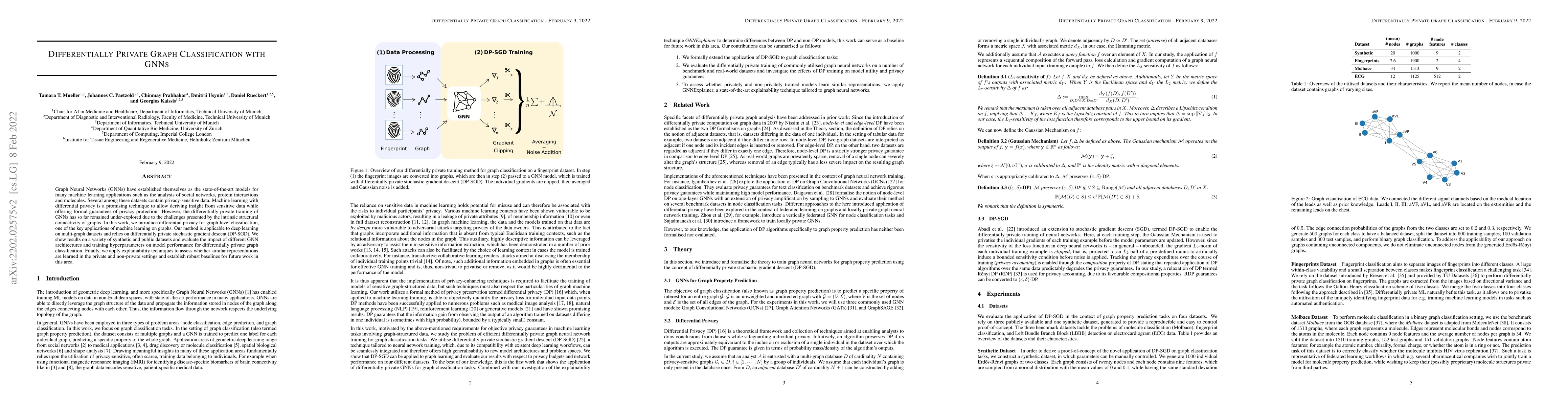 Thumbnail for Differentially Private Graph Classification with GNNs