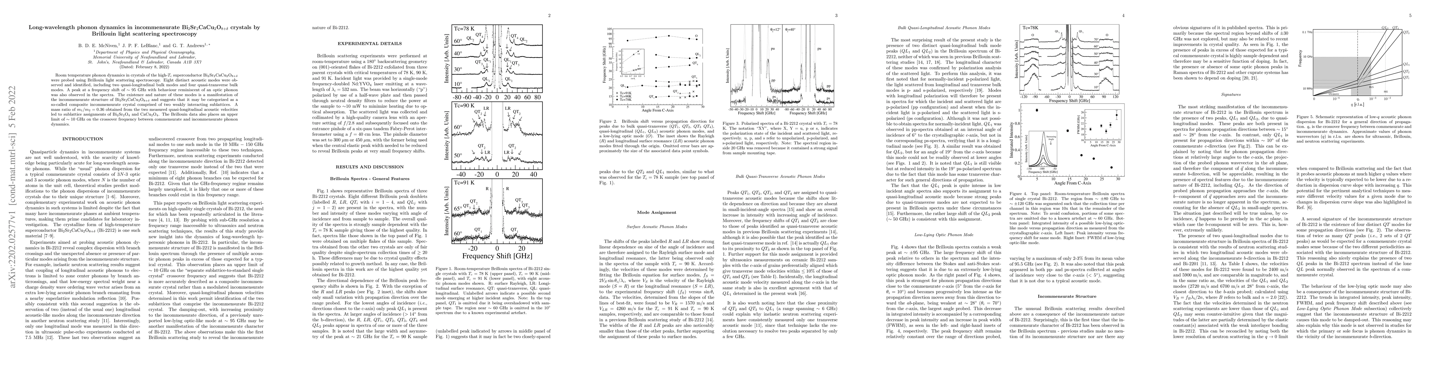 Thumbnail for Long-wavelength phonon dynamics in incommensurate Bi2Sr2CaCu2O(8+delta)
  crystals by Brillouin light scattering spectroscopy