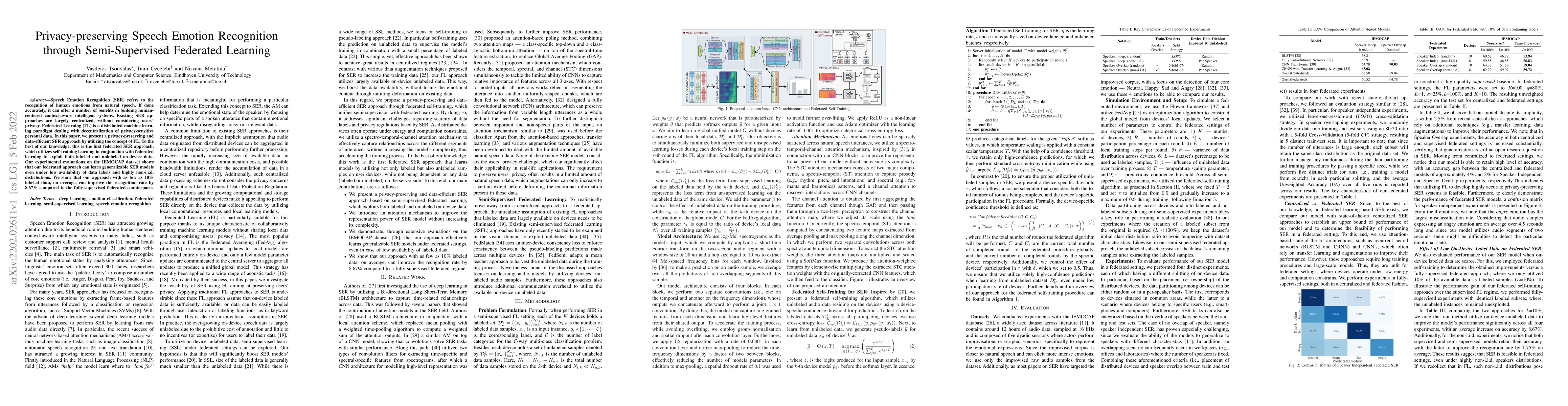 Thumbnail for Privacy-preserving Speech Emotion Recognition through Semi-Supervised
  Federated Learning