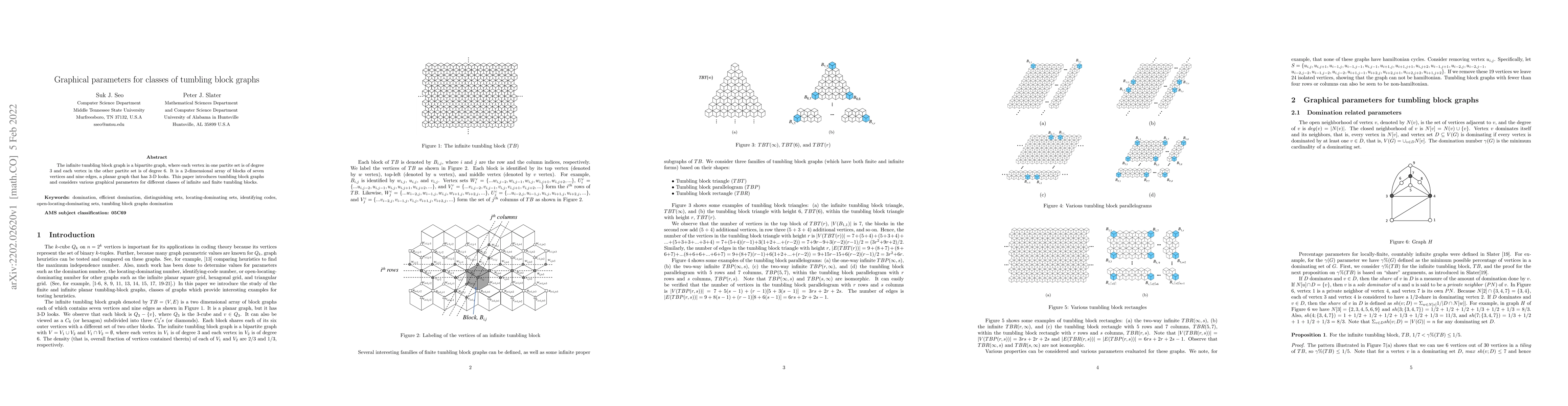 Thumbnail for Graphical parameters for classes of tumbling block graphs