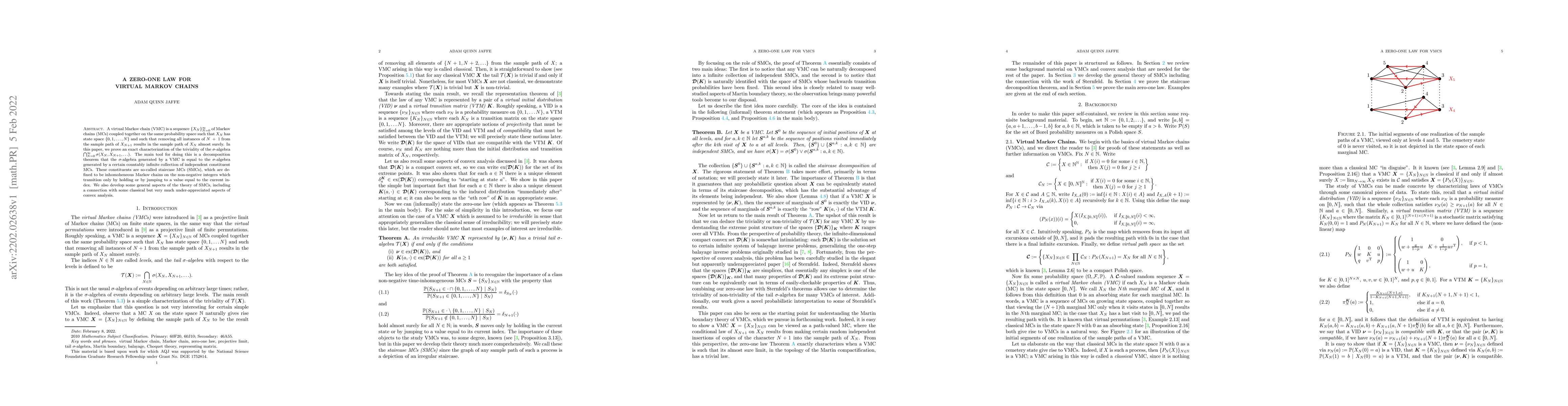 Thumbnail for A Zero-One Law for Virtual Markov Chains