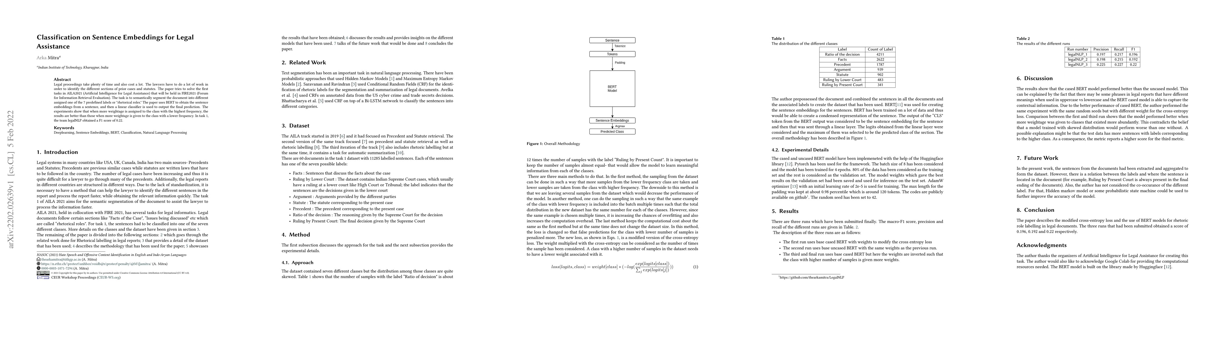 Thumbnail for Classification on Sentence Embeddings for Legal Assistance