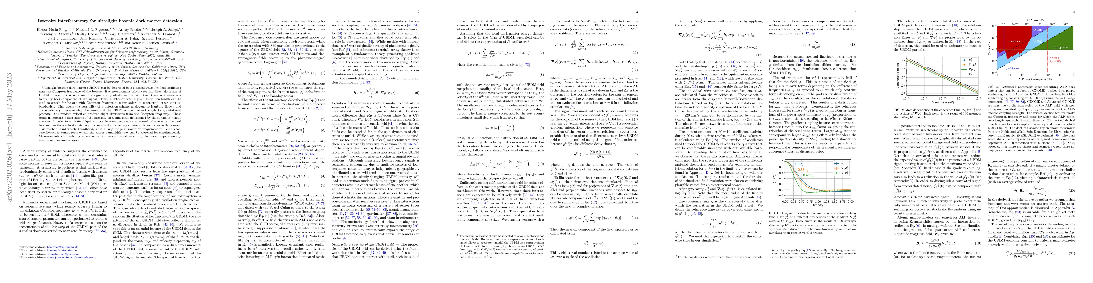 Thumbnail for Intensity interferometry for ultralight bosonic dark matter detection