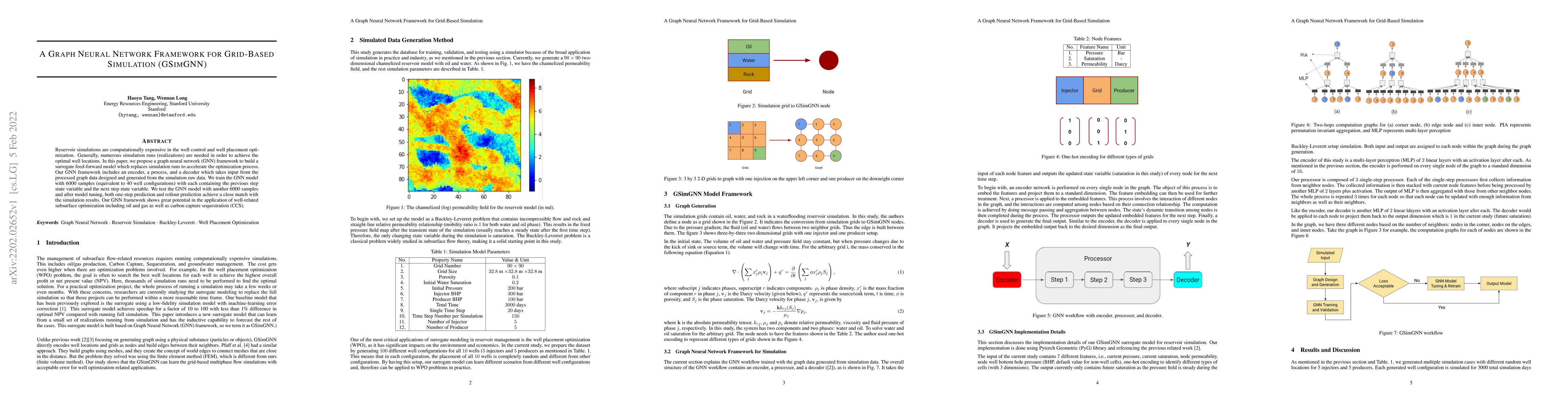 Thumbnail for A Graph Neural Network Framework for Grid-Based Simulation