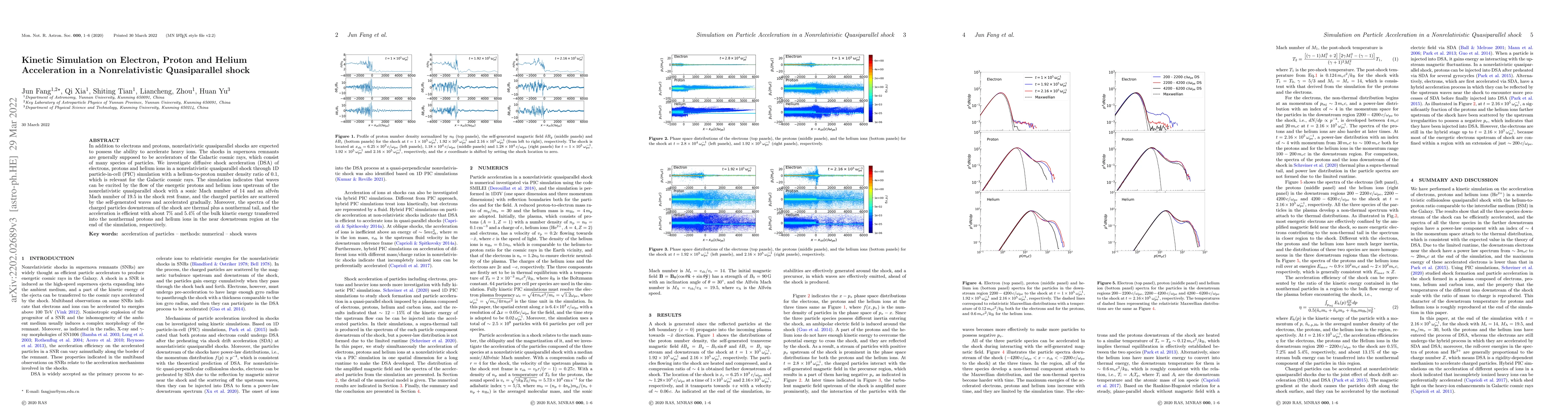 Thumbnail for Kinetic Simulation on Electron, Proton and Helium Acceleration in a
  Nonrelativistic Quasiparallel shock