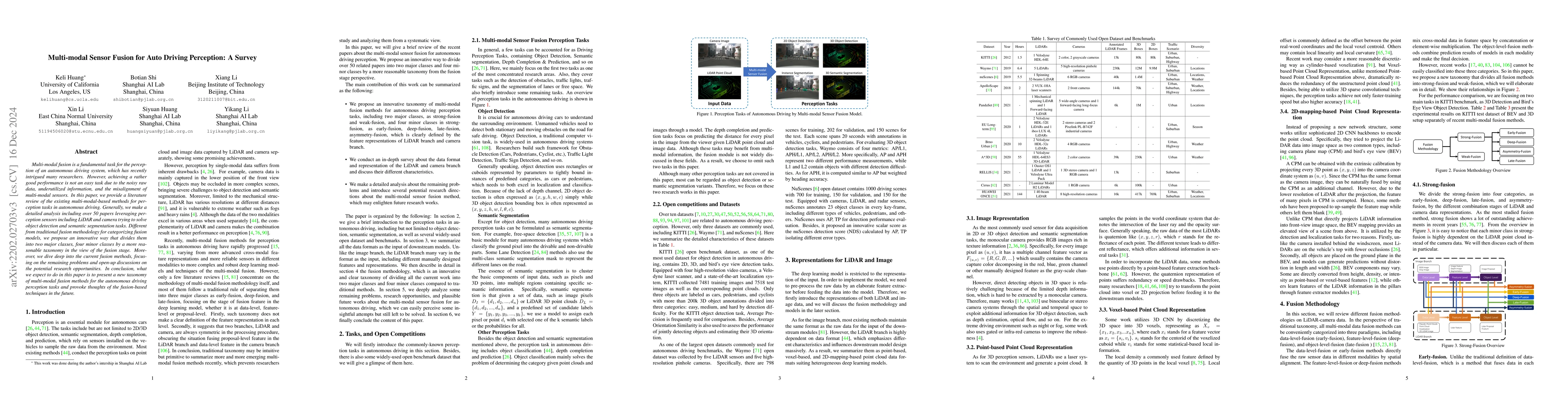 Thumbnail for Multi-modal Sensor Fusion for Auto Driving Perception: A Survey