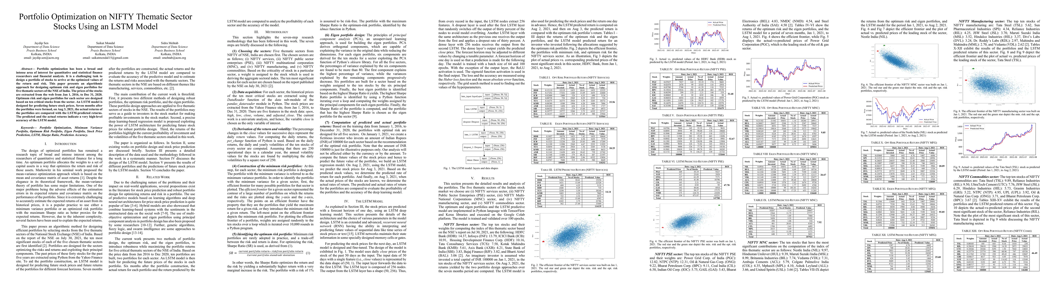 Thumbnail for Portfolio Optimization on NIFTY Thematic Sector Stocks Using an LSTM
  Model