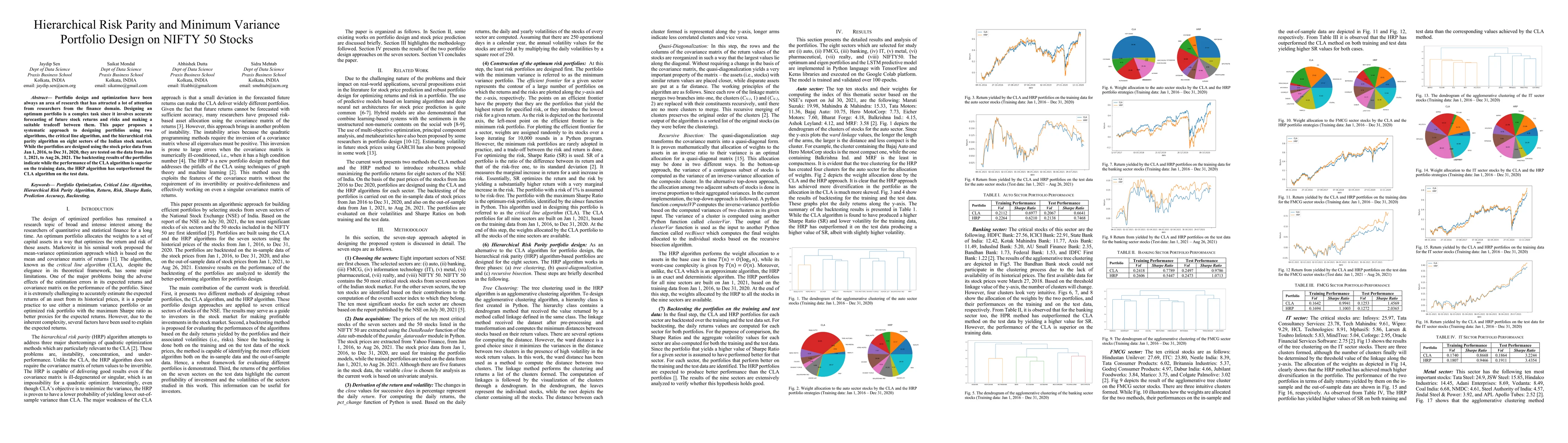 Thumbnail for Hierarchical Risk Parity and Minimum Variance Portfolio Design on NIFTY
  50 Stocks
