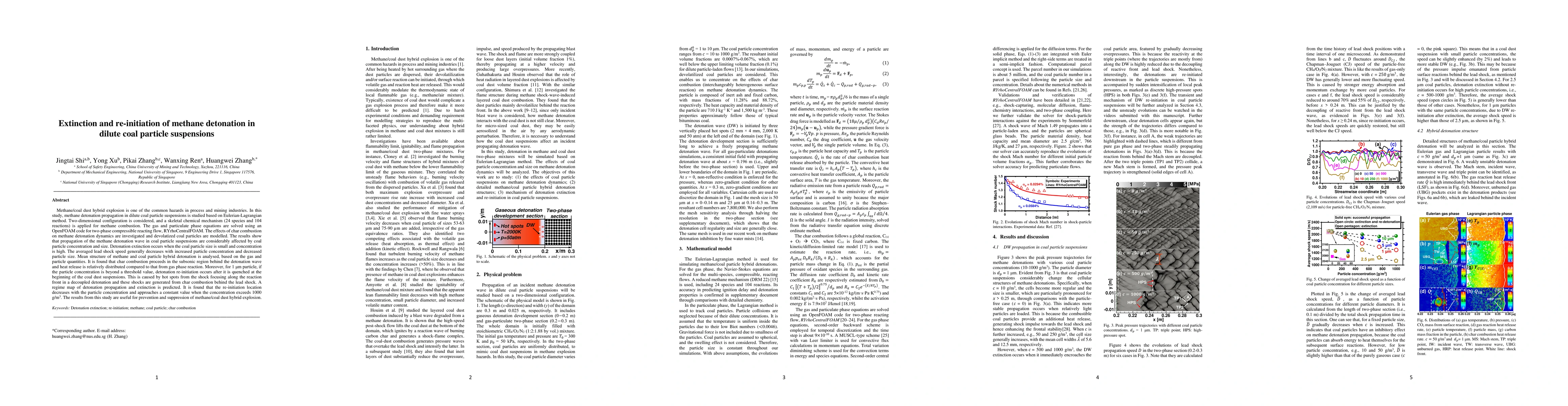 Thumbnail for Extinction and re-initiation of methane detonation in dilute coal
  particle suspensions