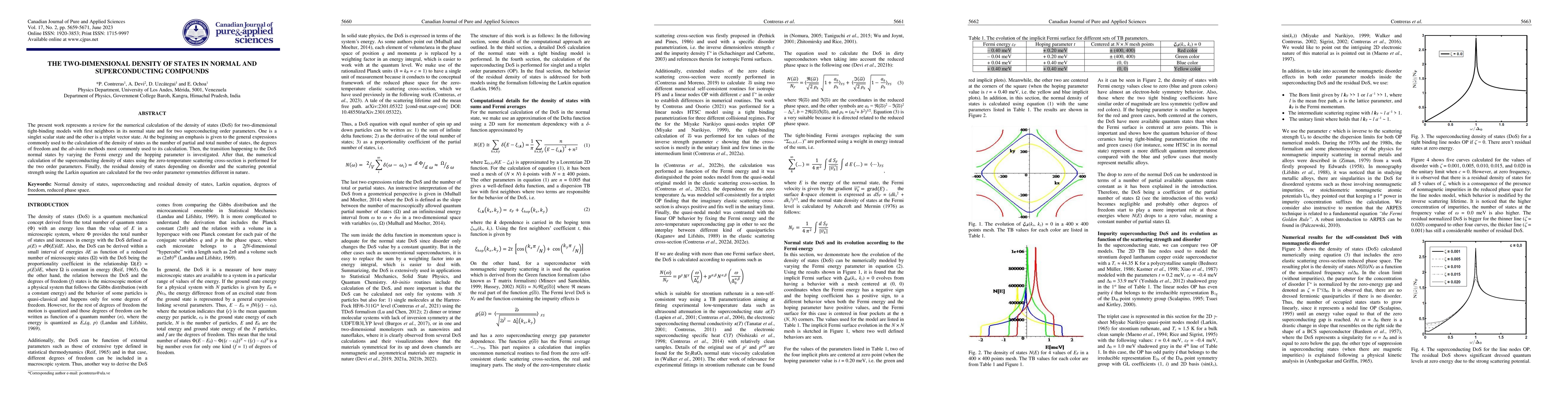 Thumbnail for The two-dimensional density of states in normal and superconducting
  compounds