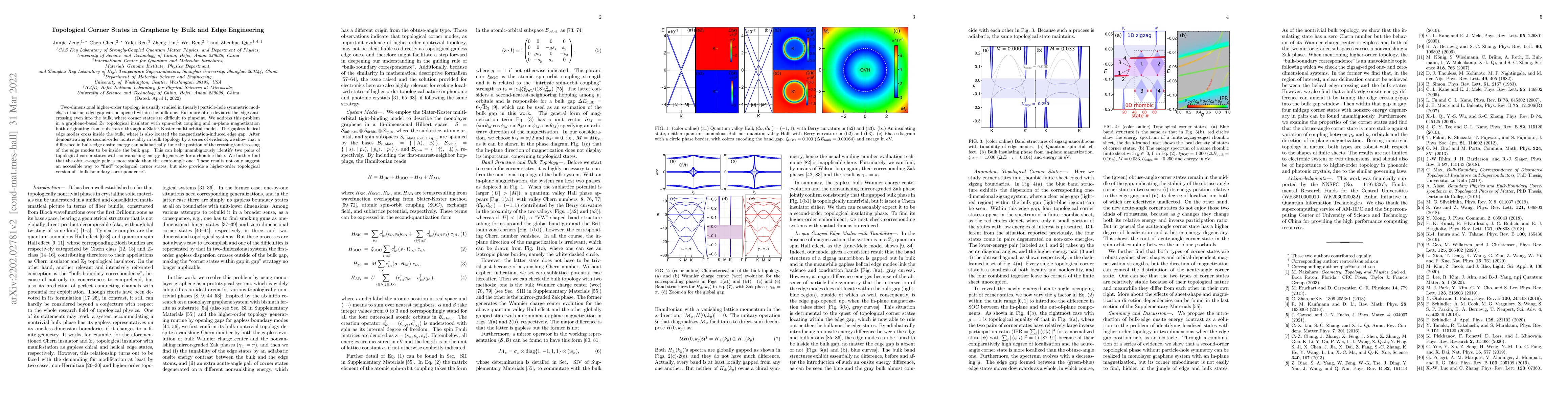 Thumbnail for Topological Corner States in Graphene by Bulk and Edge Engineering