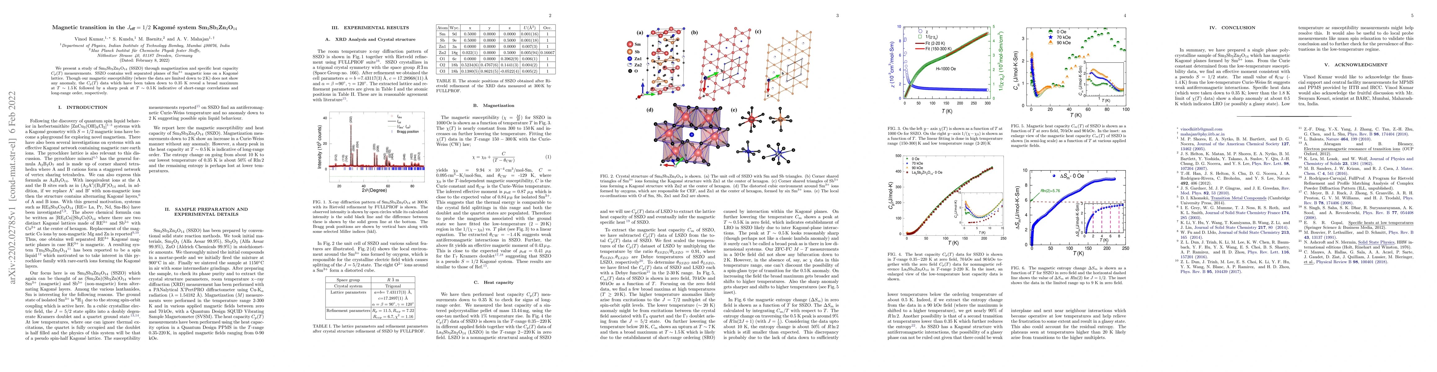 Thumbnail for Magnetic transition in the $J_\textrm{eff} = 1/2$ Kagom\'{e} system
  Sm$_3$Sb$_3$Zn$_2$O$_{14}$