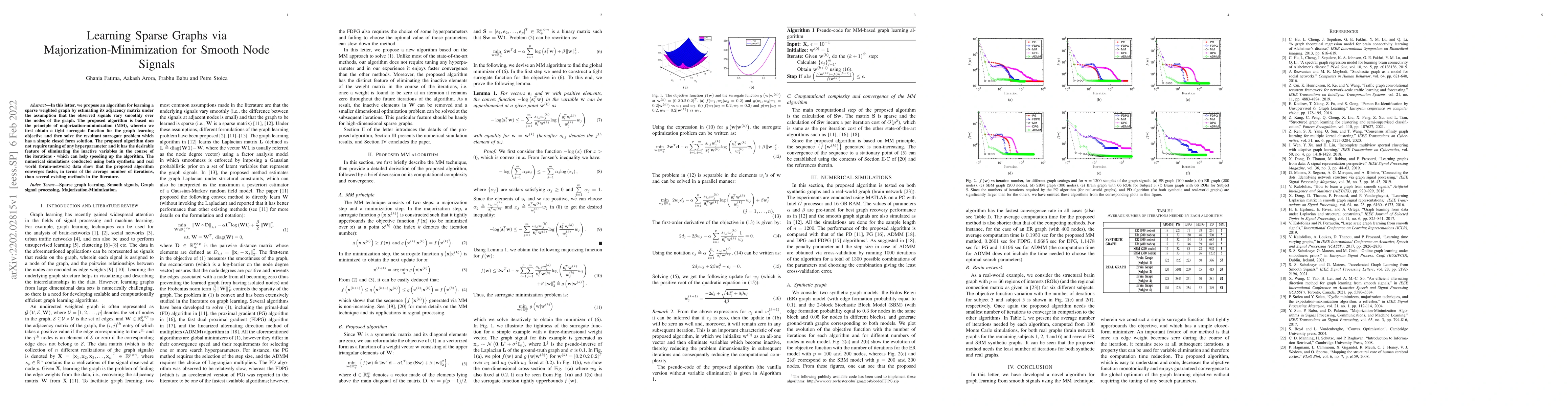 Thumbnail for Learning Sparse Graphs via Majorization-Minimization for Smooth Node
  Signals