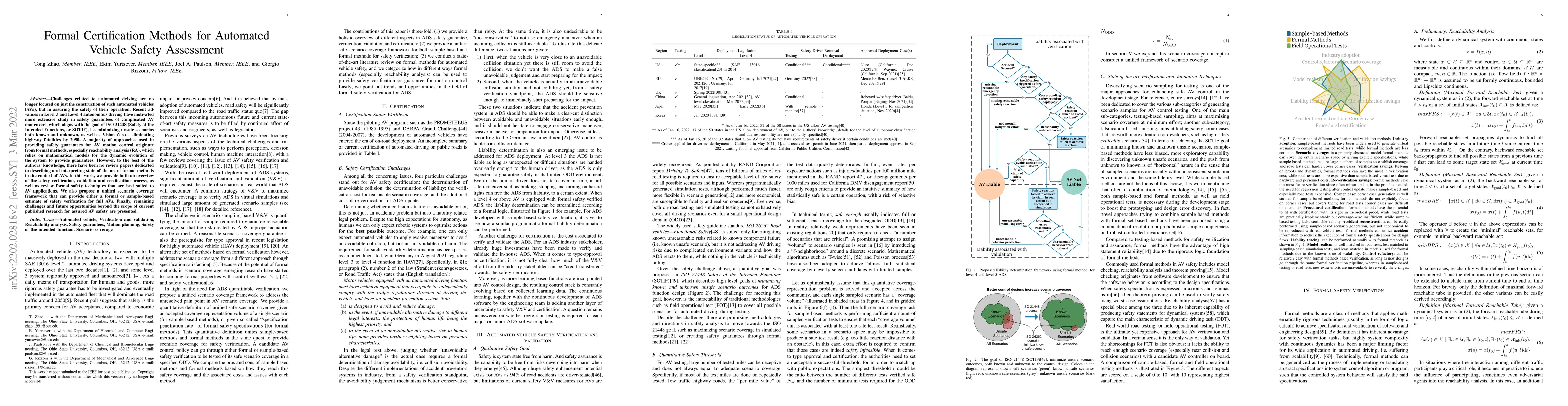 Thumbnail for Formal Certification Methods for Automated Vehicle Safety Assessment