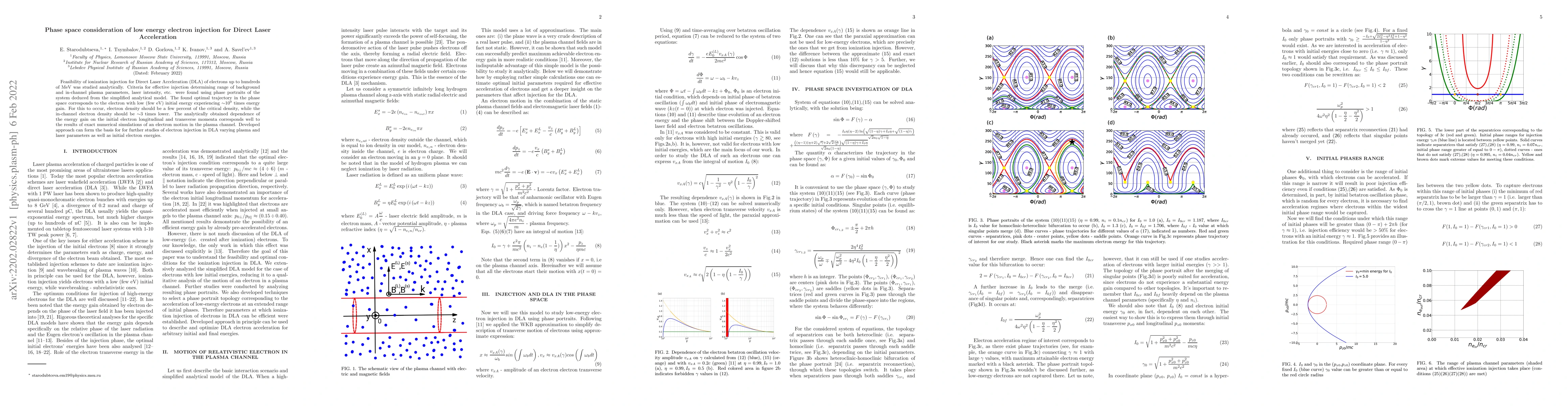 Thumbnail for Phase space consideration of low energy electron injection for Direct
  Laser Acceleration