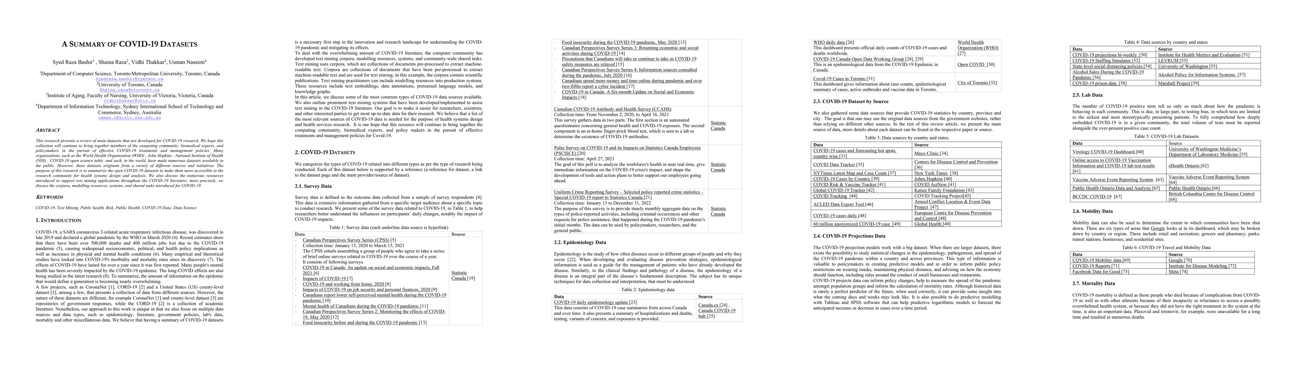 Thumbnail for A Summary of COVID-19 Datasets