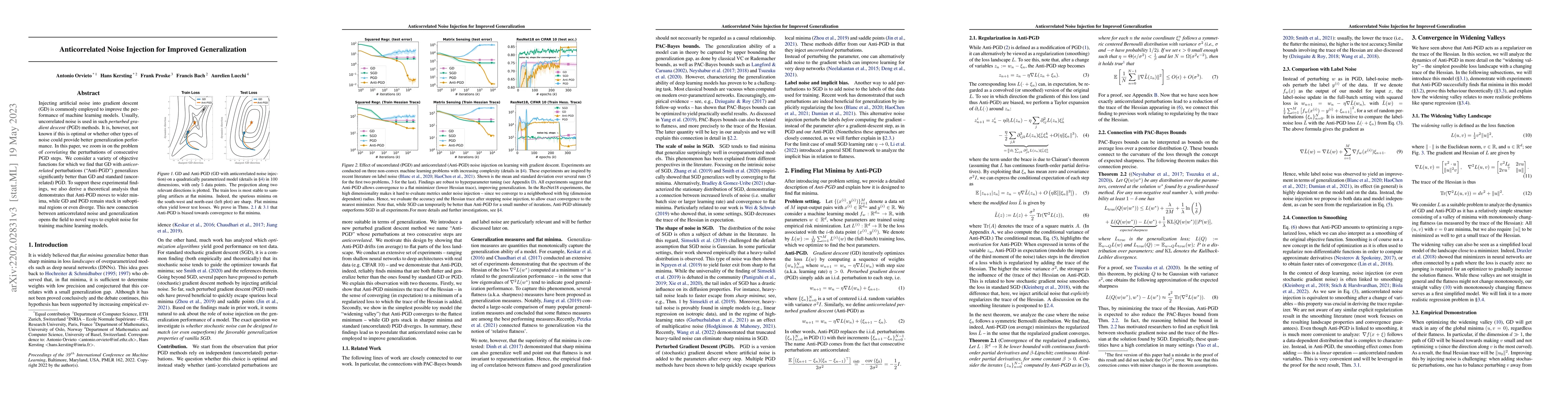 Thumbnail for Anticorrelated Noise Injection for Improved Generalization
