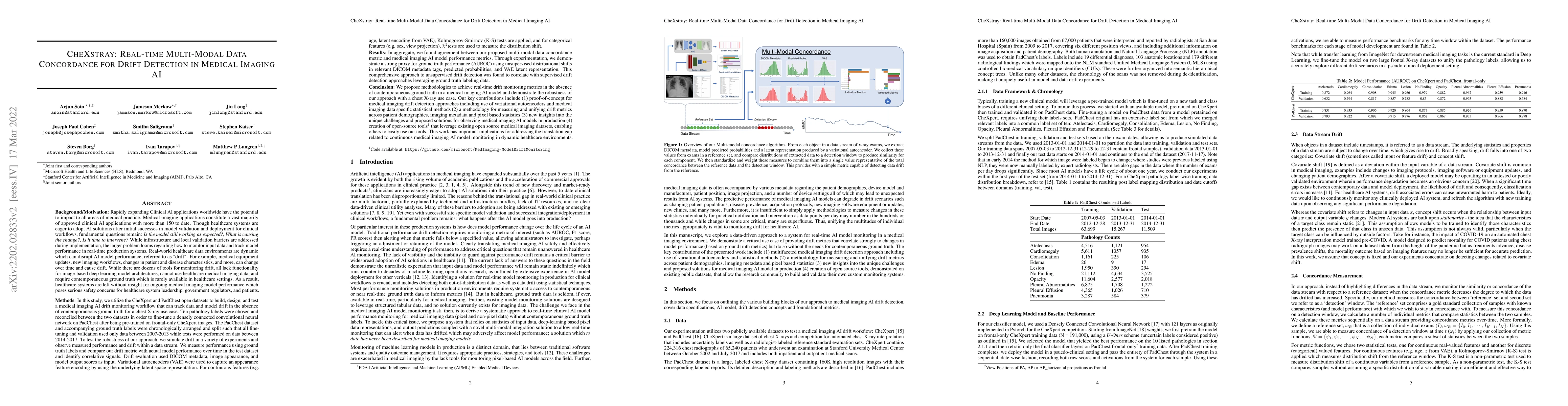 Thumbnail for CheXstray: Real-time Multi-Modal Data Concordance for Drift Detection in
  Medical Imaging AI