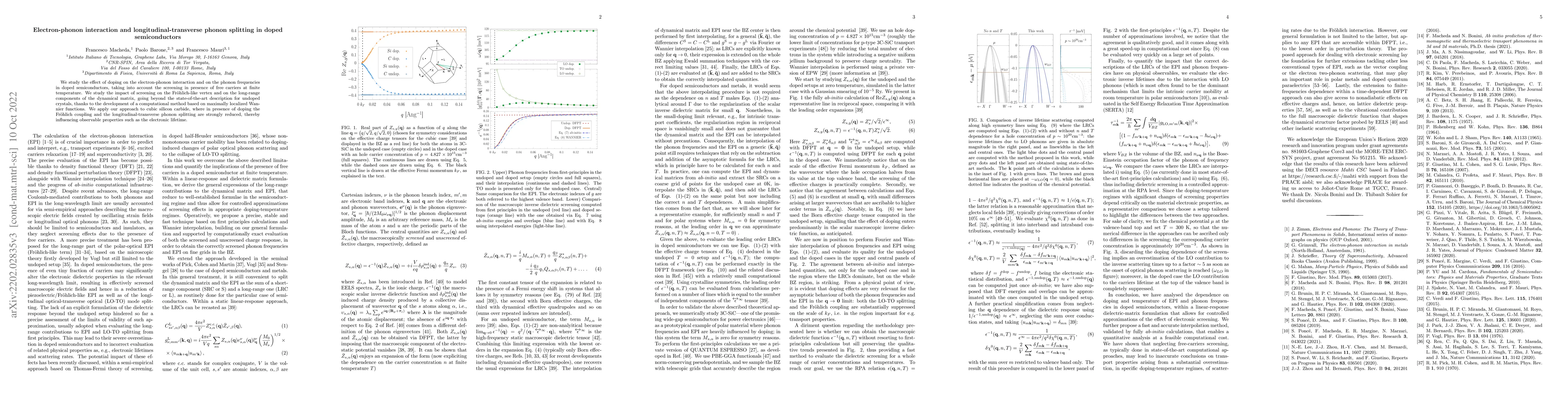 Thumbnail for Electron-phonon interaction and longitudinal-transverse phonon splitting
  in doped semiconductors
