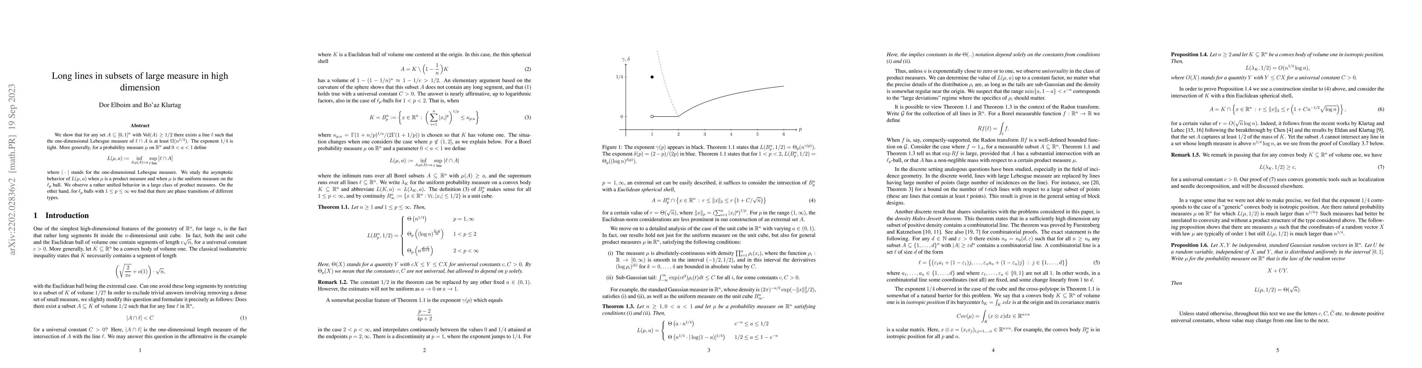 Thumbnail for Long lines in subsets of large measure in high dimension