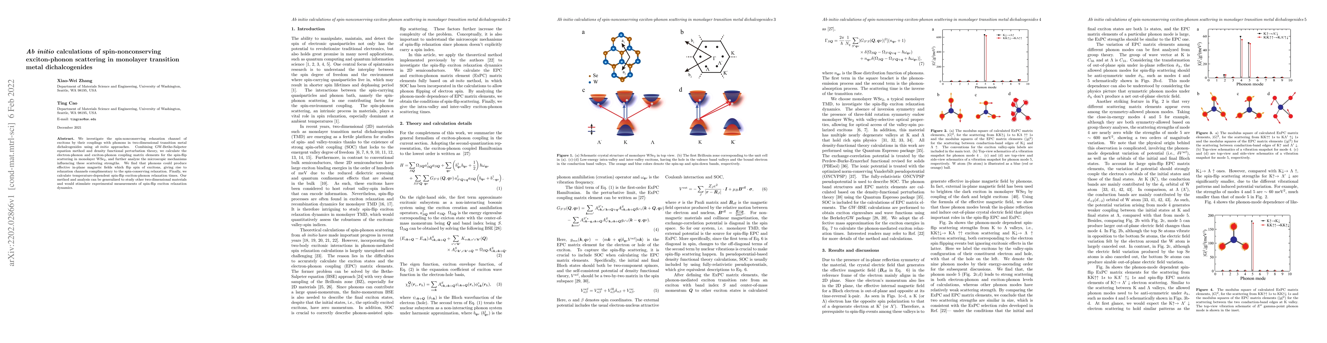 Thumbnail for Ab initio calculations of spin-nonconserving exciton-phonon scattering
  in monolayer transition metal dichalcogenides