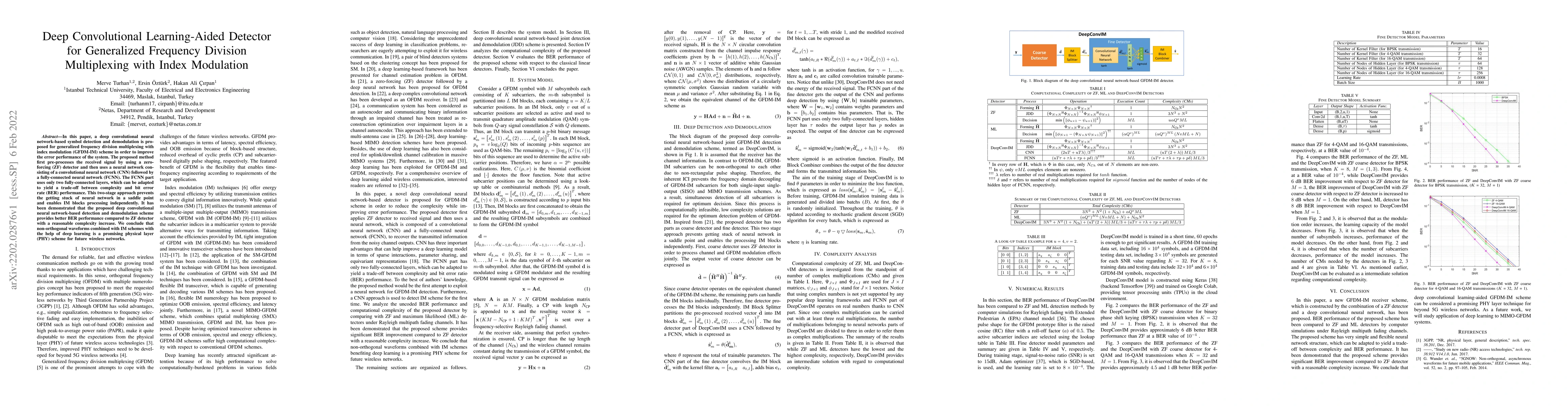 Thumbnail for Deep Convolutional Learning-Aided Detector for Generalized Frequency
  Division Multiplexing with Index Modulation