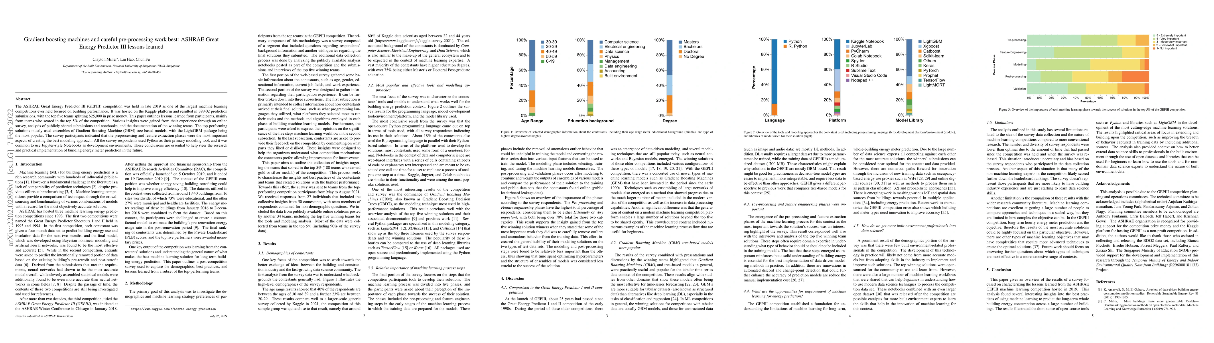 Thumbnail for Gradient boosting machines and careful pre-processing work best: ASHRAE
  Great Energy Predictor III lessons learned