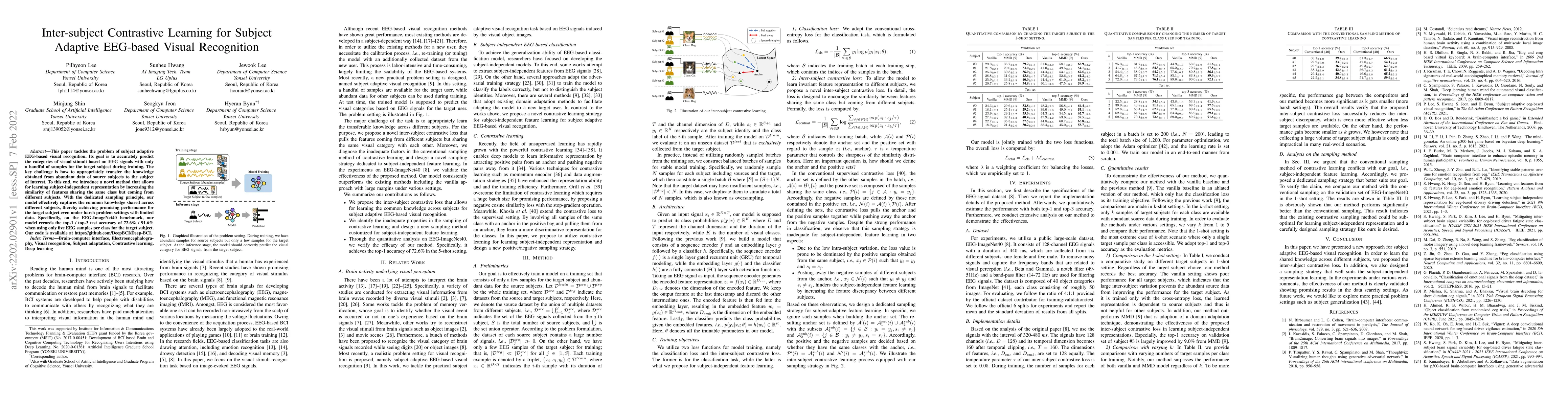 Thumbnail for Inter-subject Contrastive Learning for Subject Adaptive EEG-based Visual
  Recognition