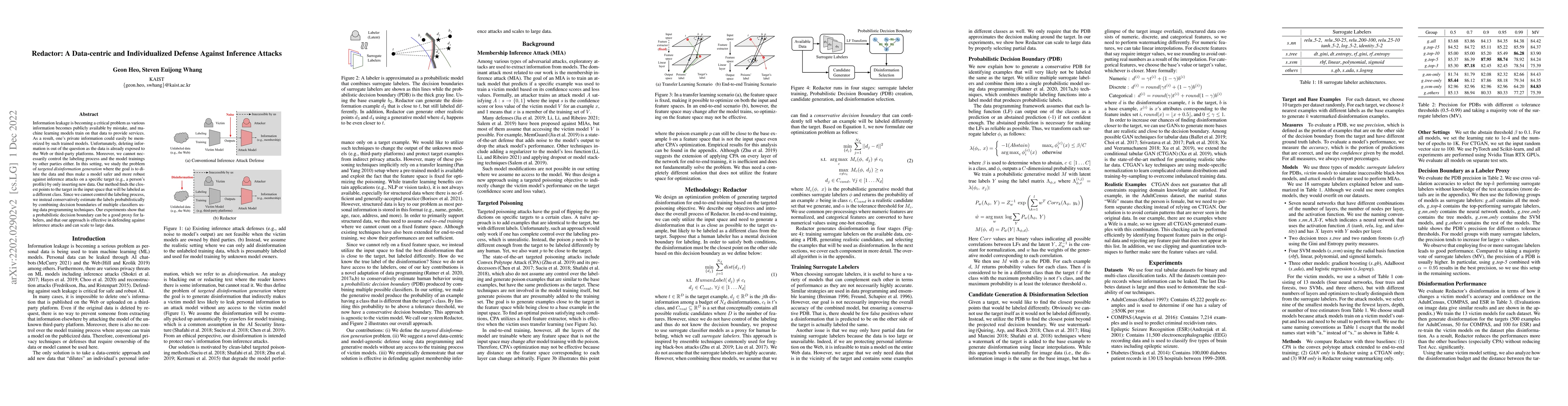 Thumbnail for Redactor: A Data-centric and Individualized Defense Against Inference
  Attacks