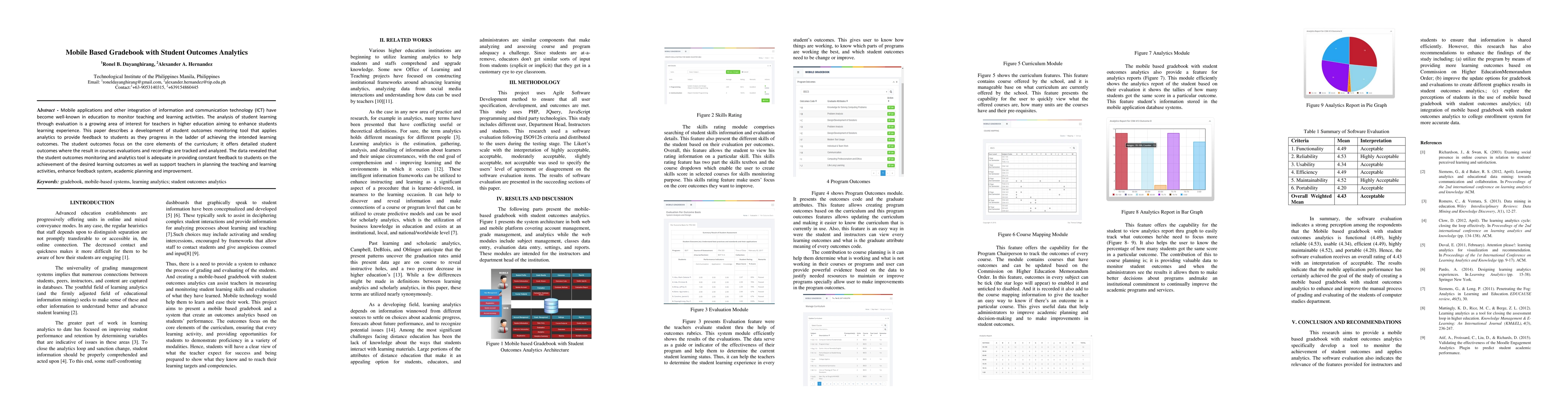 Thumbnail for Mobile Based Gradebook with Student Outcomes Analytics