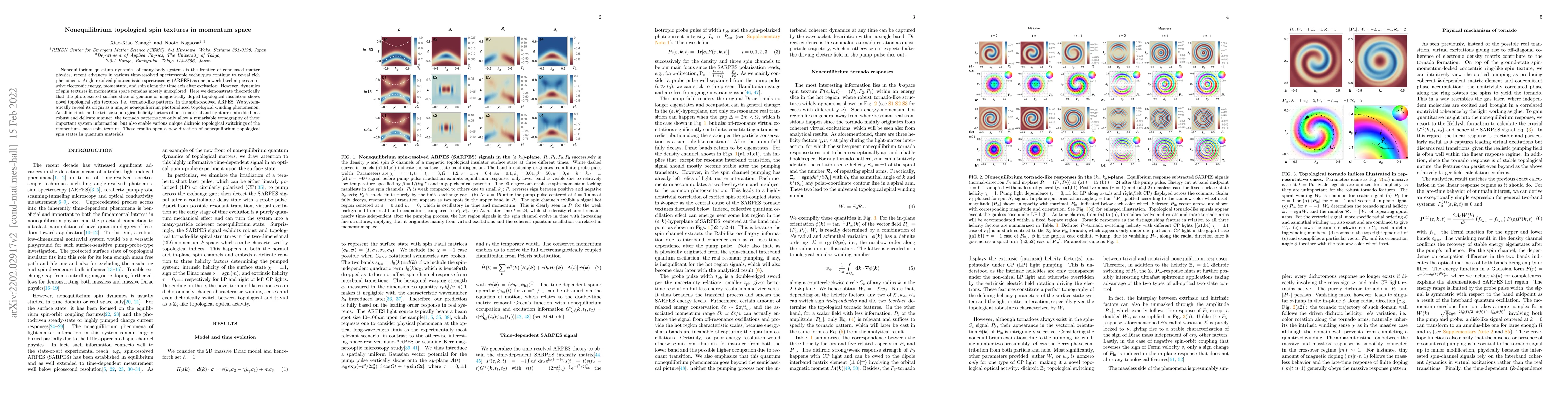 Thumbnail for Nonequilibrium topological spin textures in momentum space