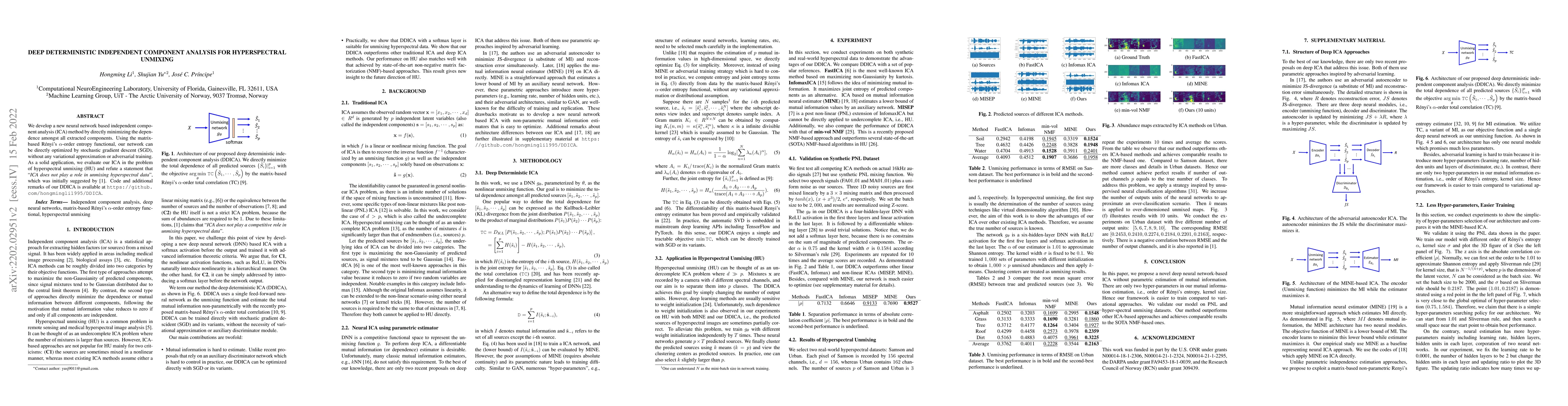 Thumbnail for Deep Deterministic Independent Component Analysis for Hyperspectral
  Unmixing