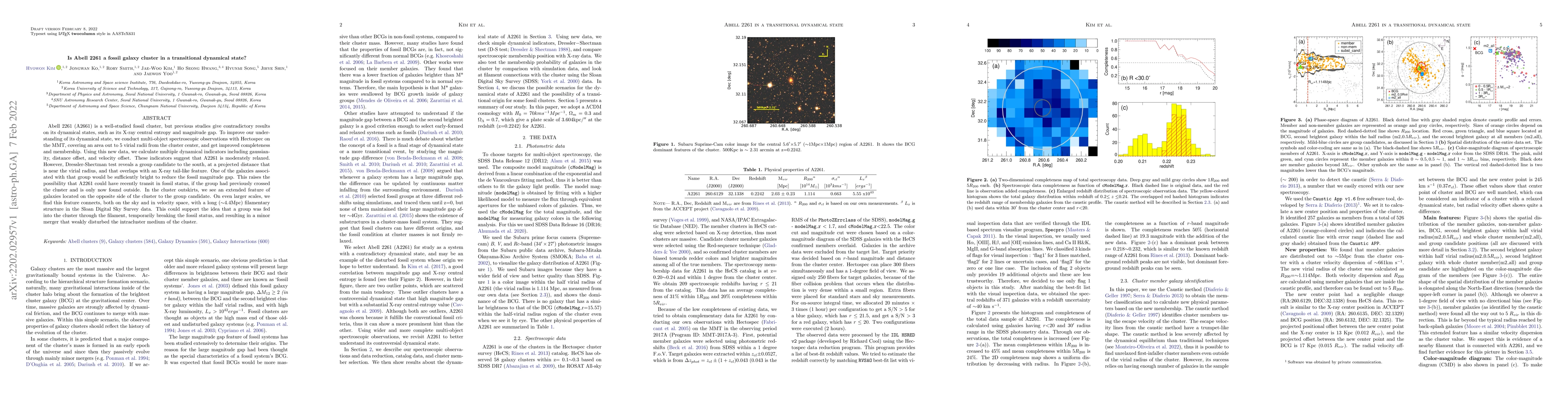 Thumbnail for Is Abell 2261 a fossil galaxy cluster in a transitional dynamical state?