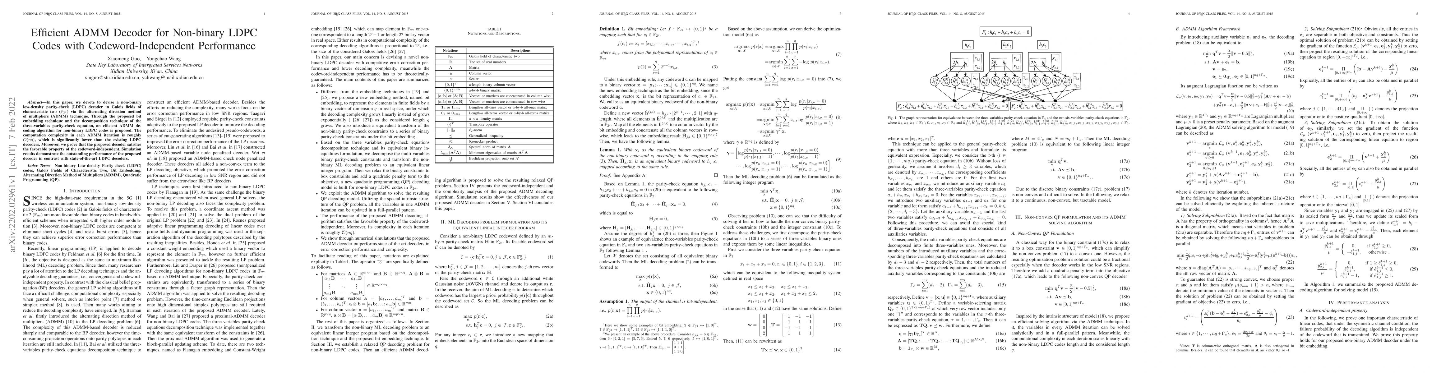Thumbnail for Efficient ADMM Decoder for Non-binary LDPC Codes with
  Codeword-Independent Performance
