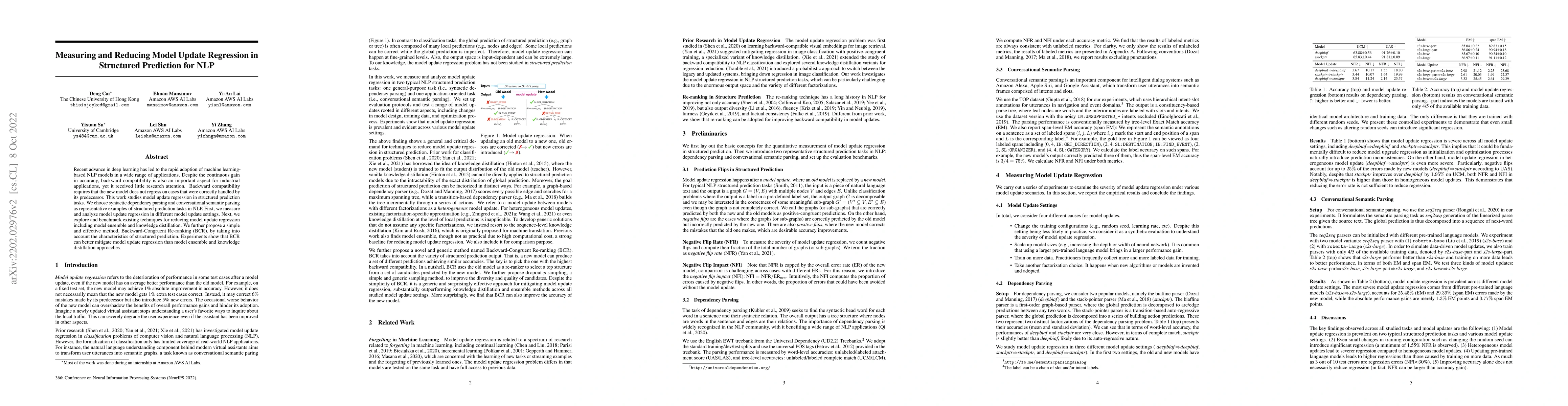 Thumbnail for Measuring and Reducing Model Update Regression in Structured Prediction
  for NLP